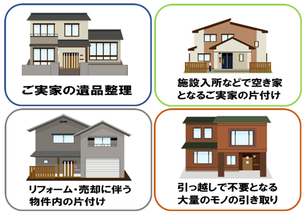 対応案件概要画像